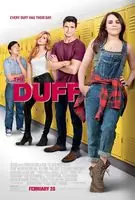 The DUFF Free Returns