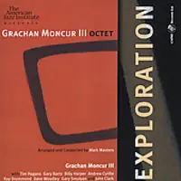 Exploration Reduced Price