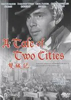 A Tale of Two Cities Buy Today