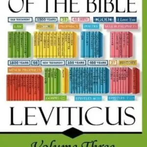 Secure Checkout All the Books of the Bible-Leviticus