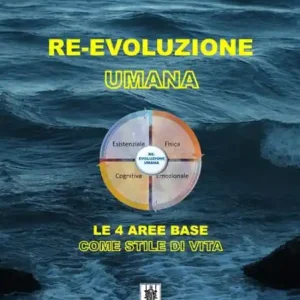 Hassle-Free Returns Re-Evoluzione umana: Le 4 aree base come stile di vita
