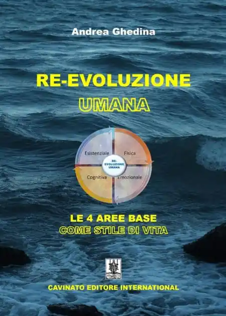 Hassle-Free Returns Re-Evoluzione umana: Le 4 aree base come stile di vita