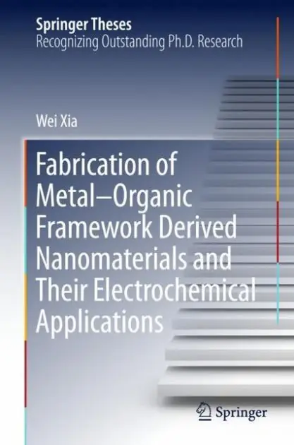 Place Order Fabrication of Metal-Organic Framework Derived Nanomaterials and Their Electrochemical Applications