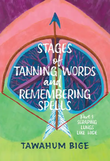 Stages of Tanning Words and Remembering Spells: Part 1: Scraping Lungs Like Hide Weekend Sale