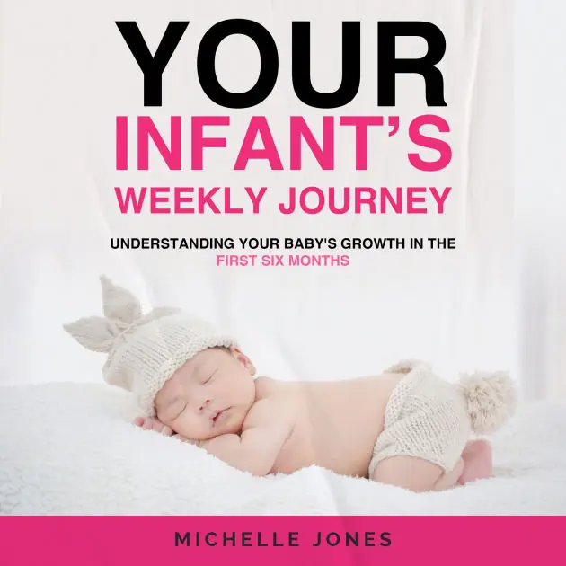 Free Shipping Your Infant's Weekly Journey: Understanding Your Baby's Growth in the First Six Months