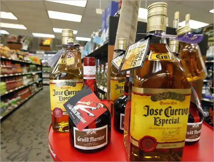 In Demand Liquor & Wine Shop Store Start Up Sample Business Plan!