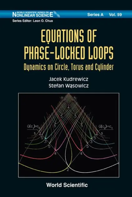 Worldwide Shipping Equations Of Phase-locked Loops: Dynamics On Circle, Torus And Cylinder