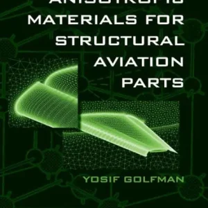 Hybrid Anisotropic Materials for Structural Aviation Parts Premium