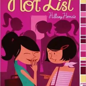Top Pick The Hot List (Mix Series)