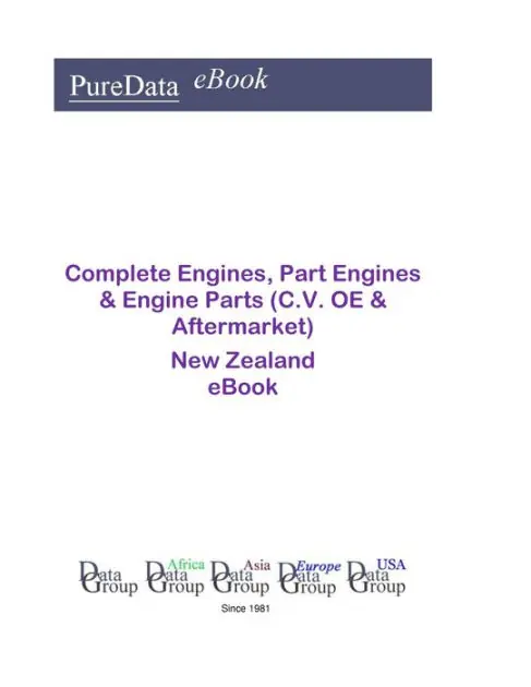 Complete Engines, Part Engines & Engine Parts (C.V. OE & Aftermarket) in New Zealand Budget